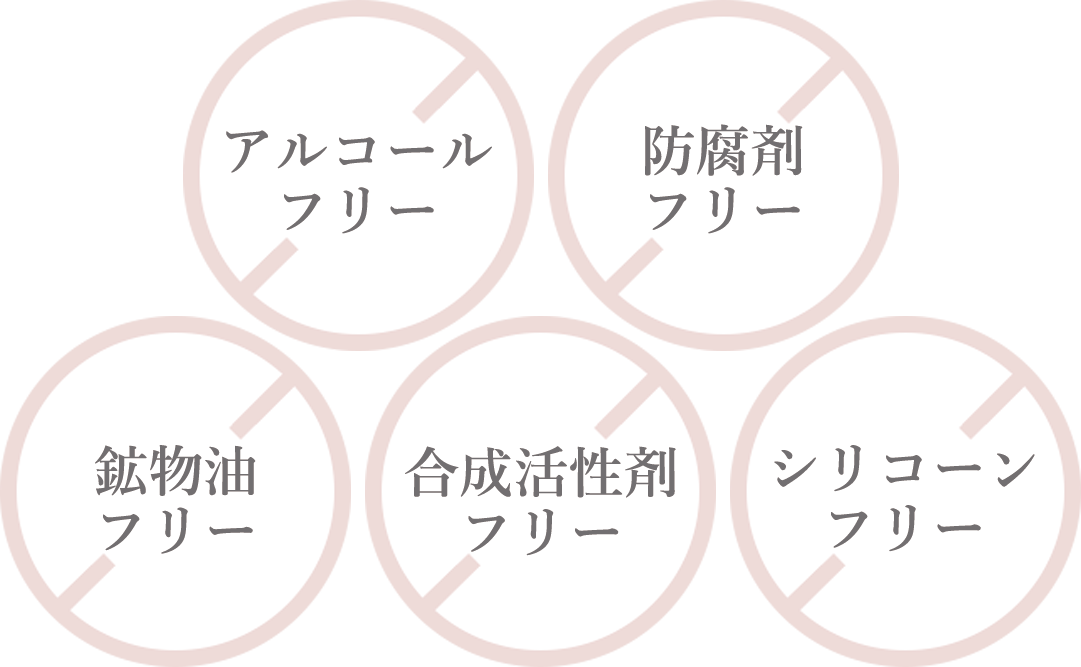 温泉のすばらしさ 温泉コスメ 温泉化粧品 肌試験 温泉の効果 美肌への効果 公式hp 温泉化粧品別府ゆーらぼ